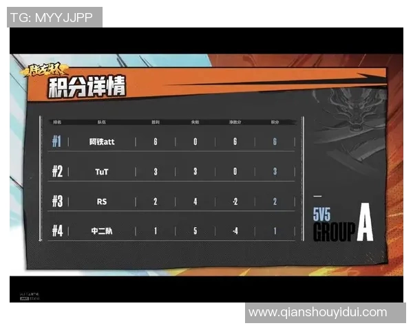 深圳排球队以65分领跑世锦赛积分榜展现强劲实力 深圳排球队以65分领跑世锦赛积分榜展现强劲实力