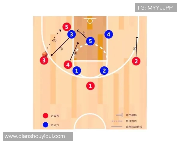 深圳篮球队防守反击战术分析及其成效评估