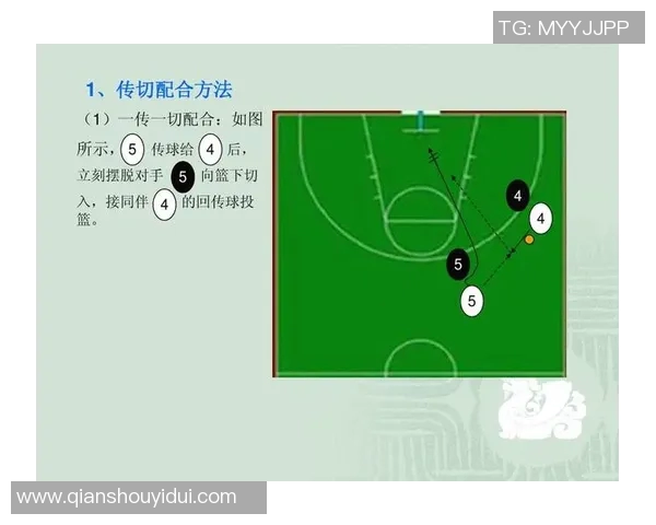 篮球战术解析：深入探讨广州篮球队的盯防策略与执行细节